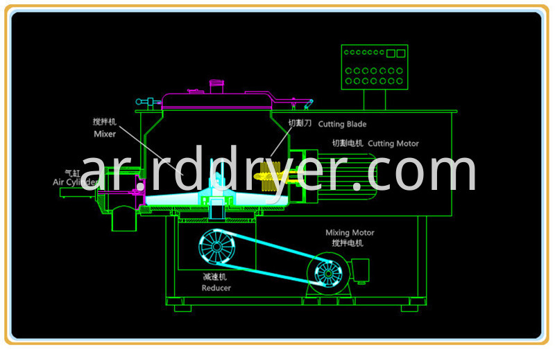 GHL high speed phosphate granulator